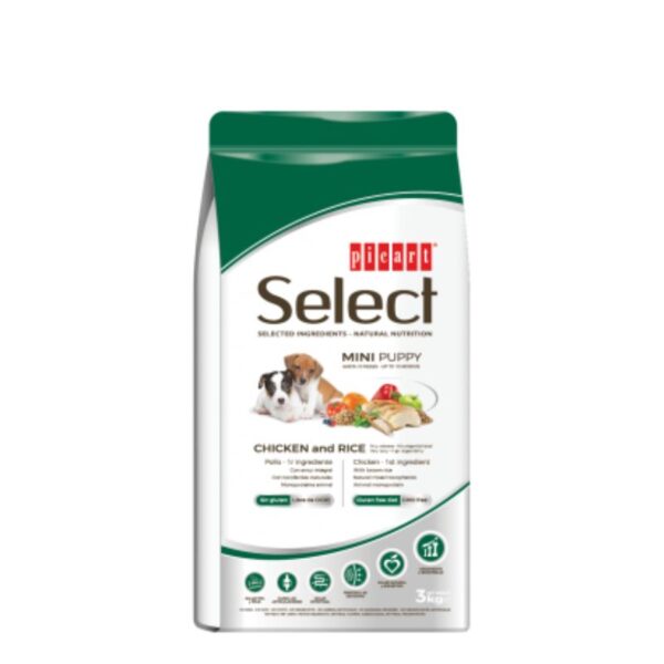 SELECT - Granuly pre psy – Puppy Mini 8kg